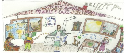 disegno cucina apprendimento